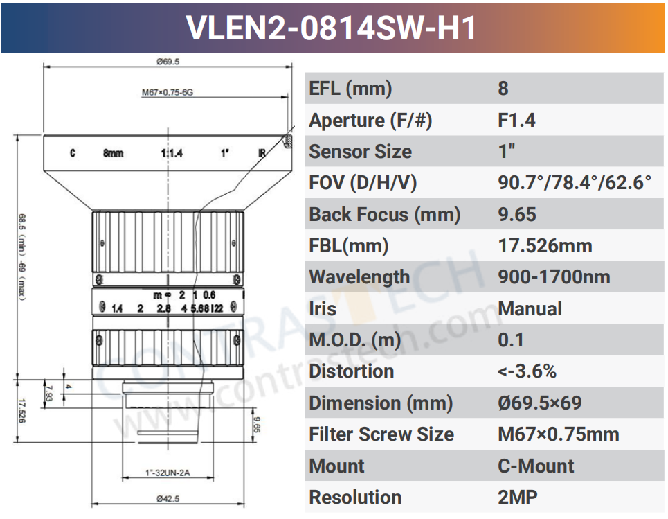 1'' Standard Fixed C-Mount SWIR Lens