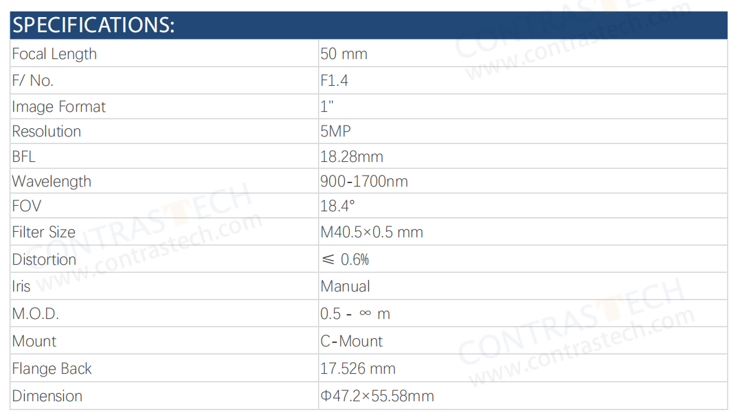 1'' Standard Fixed C-Mount SWIR Lens