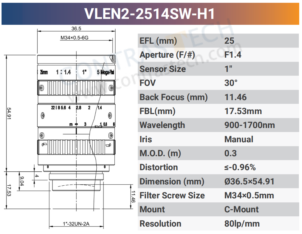 1'' Standard Fixed C-Mount SWIR Lens