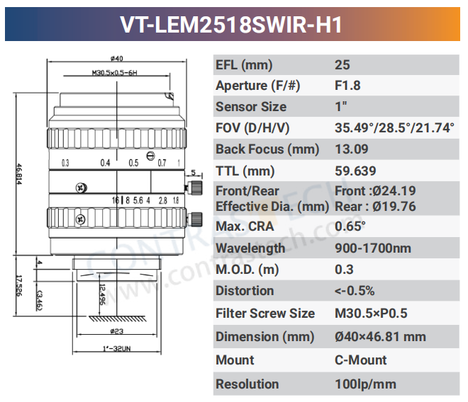 1'' Standard Fixed C-Mount SWIR Lens