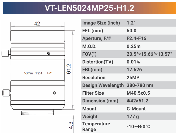 25MP 1.2'' High Resolution C-Mount Fixed Lens | 380-780nm VT-LEN-MP25-H1.2 - Contrastech