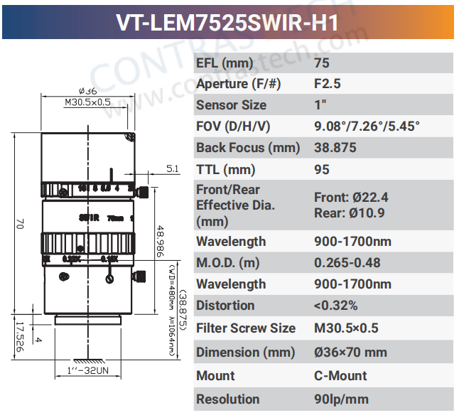 1'' Standard Fixed C-Mount SWIR Lens
