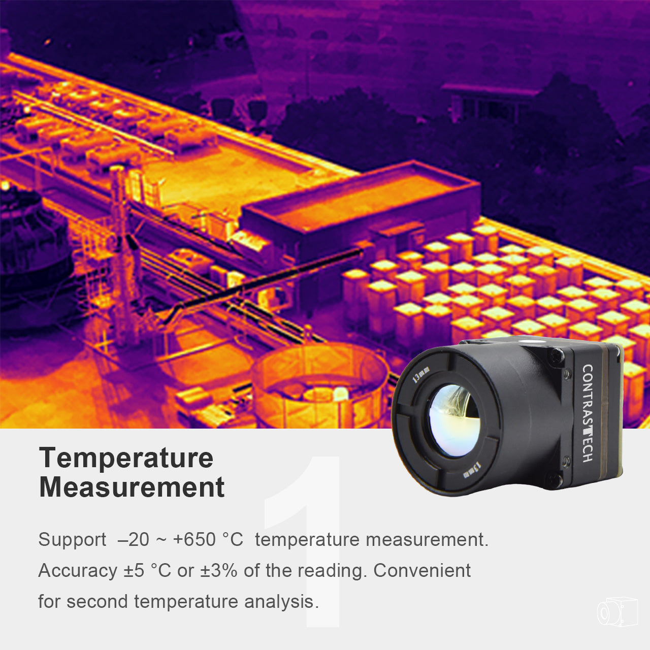 iVaster640LWPro 640x512 12μm 55mm Lens USB 2.0 Type C LWIR Thermal Imaging Module Module