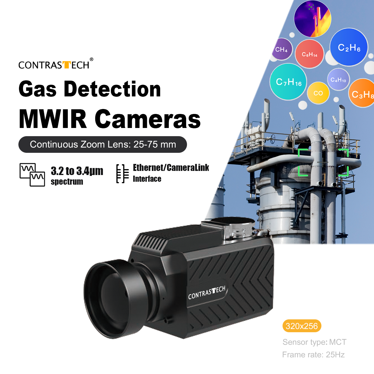iVa25CP4408M 320x256 CO Gas Leak Detection CameraLink MWIR Camera