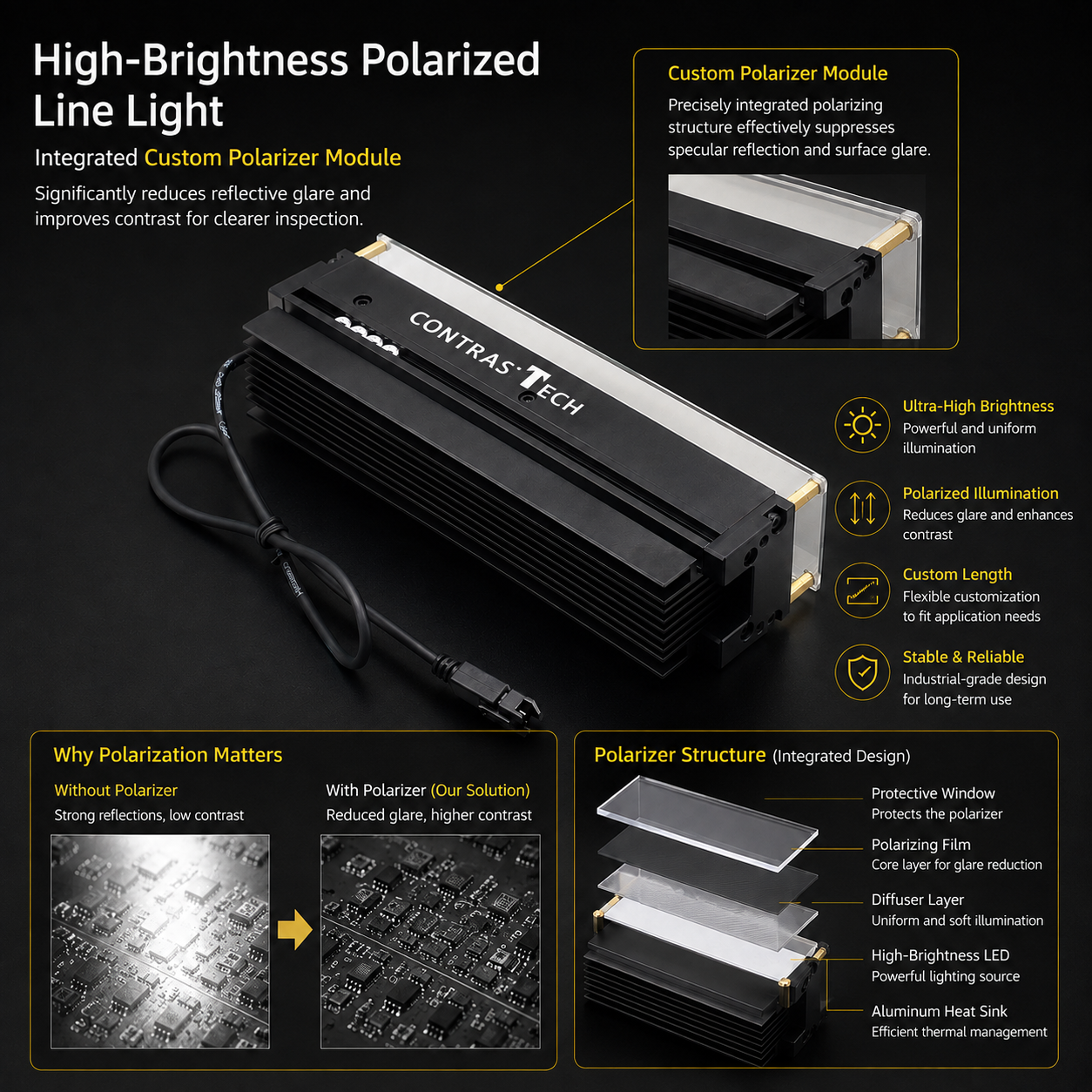 PHL+ Series Polarized High Brightness Bar Light for Machine Vision