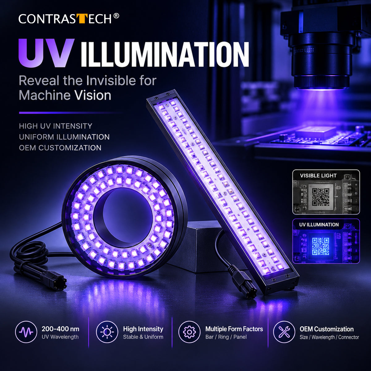 UV machine vision lights including bar, ring and backlight