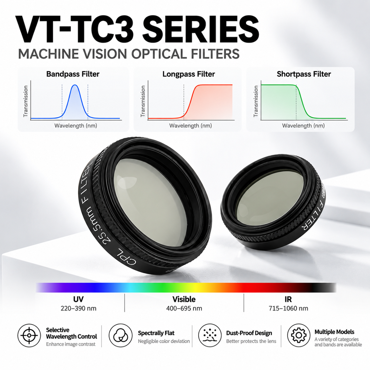 VT-TC3 optical filters for industrial machine vision including bandpass, longpass and shortpass filter options