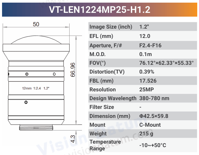 25MP 1.2'' High Resolution C-Mount Fixed Lens | 380-780nm VT-LEN-MP25-H1.2 - Contrastech