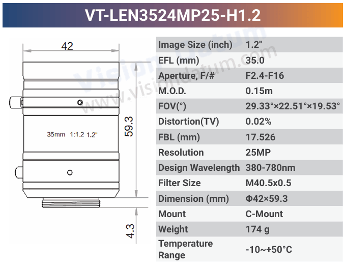 25MP 1.2'' High Resolution C-Mount Fixed Lens | 380-780nm VT-LEN-MP25-H1.2 - Contrastech