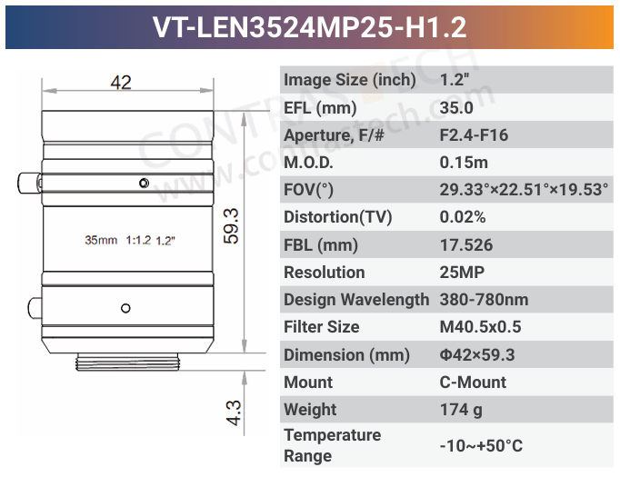 25MP 1.2'' High Resolution C-Mount Fixed Lens | 380-780nm VT-LEN-MP25-H1.2 - Contrastech