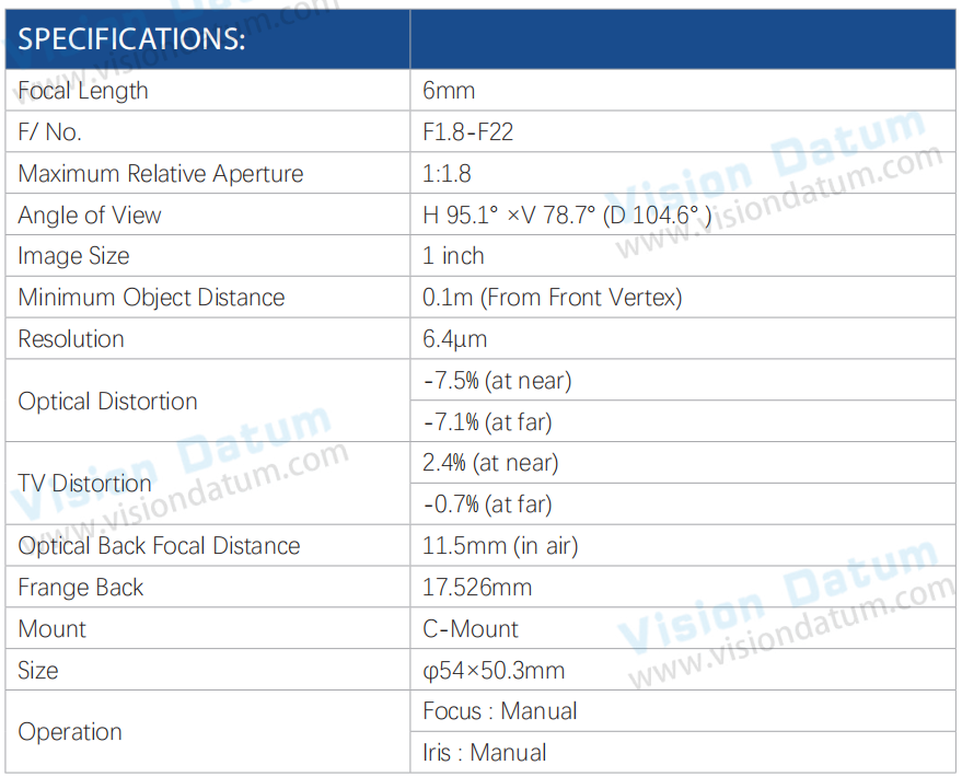 1'' Standard Fixed C-Mount SWIR Lens