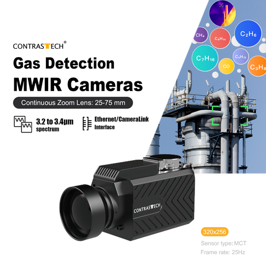 iVa25CP4408M 320x256 CO Gas Leak Detection CameraLink MWIR Camera