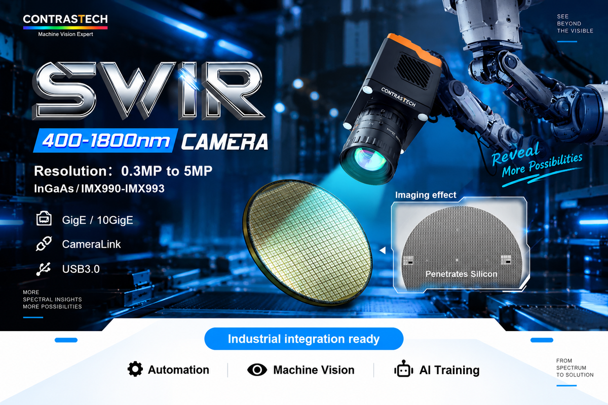 400–1800nm SWIR Camera Solutions