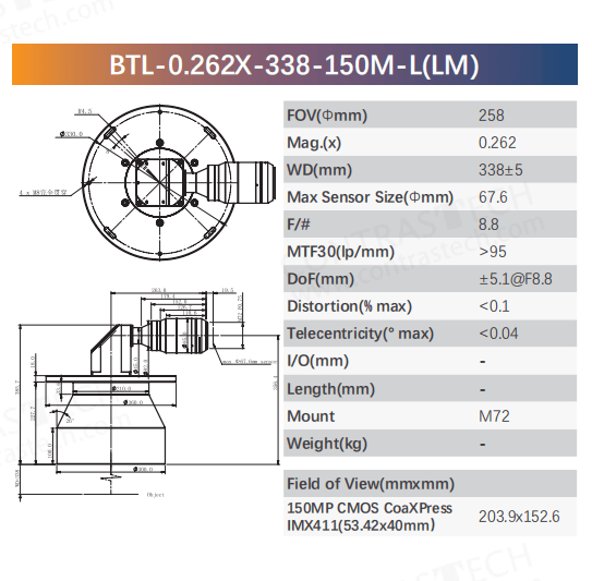BTL-150M Series 90° Turning Telecentric Lens | Large Format Machine Vision Lens - Contrastech