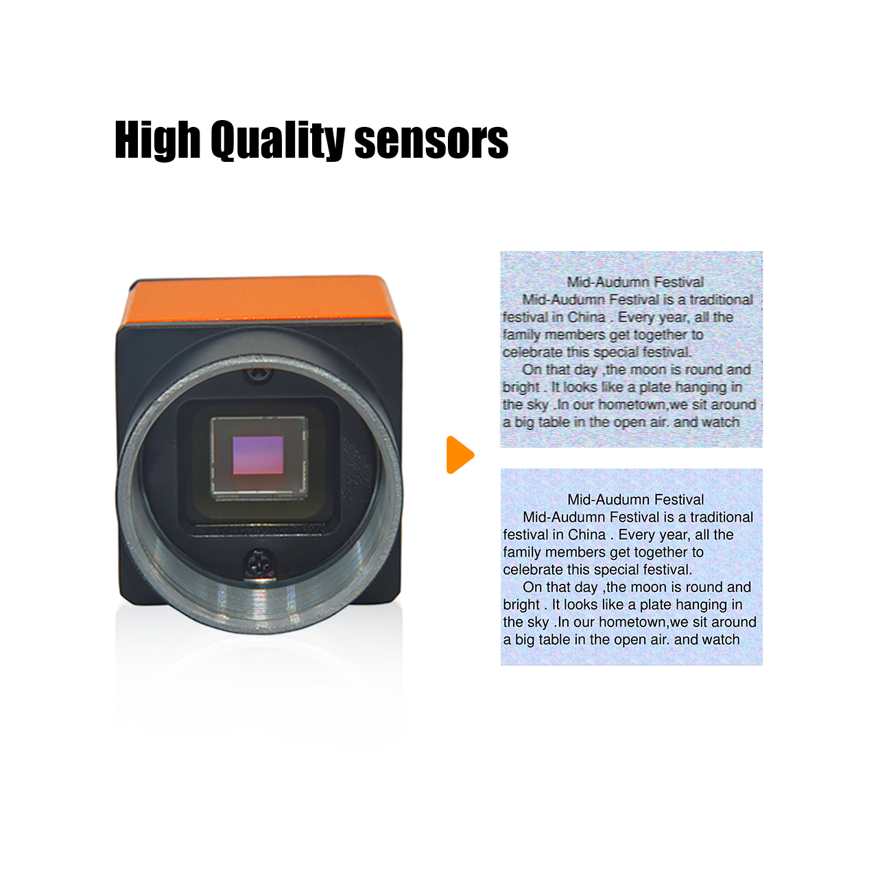 MARS2000S-60GM IMX430 2MP GigE Industrial Camera Global Shutter Camera for Defect Detection