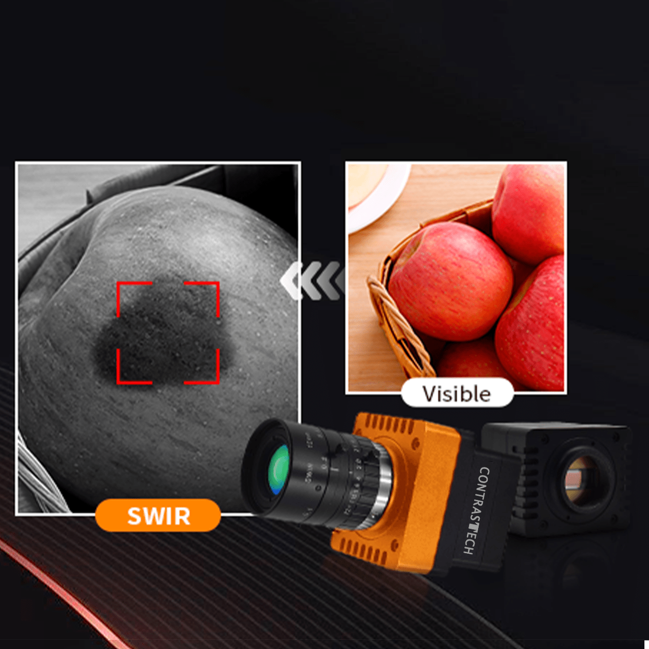 iBt-SW1K Spectral 900-1700nm 29.4kHz GigE 1024 pixel InGaAs Line Scan Camera - Contrastech