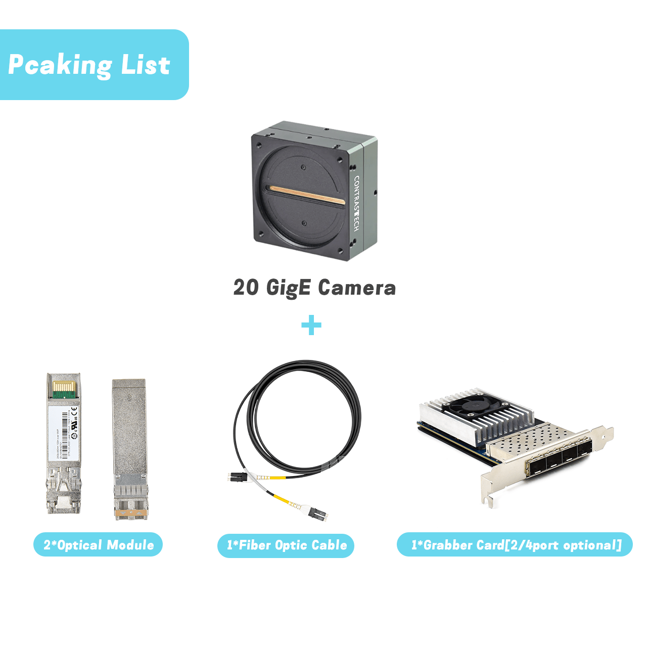 iCap-CTG4K4-NIR 4K 70kHz 10GigE RGB NIR Camera - Contrastech