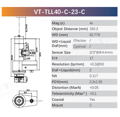 Liquid telecentric lens integrated into industrial machine vision system for automated inspection and metrology